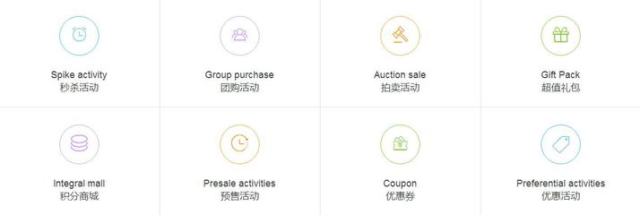 數(shù)商云助力企業(yè)快速構(gòu)建B2B2C多用戶國(guó)際版商城系統(tǒng)