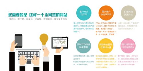 專(zhuān)業(yè)網(wǎng)合一商城系統(tǒng)價(jià)格