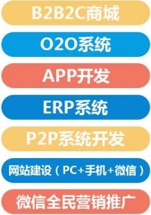 【微軟(Microsoft) 外匯微盤二元期權(quán)交易系統(tǒng)操盤投資分析】價(jià)格_廠家_圖片 -