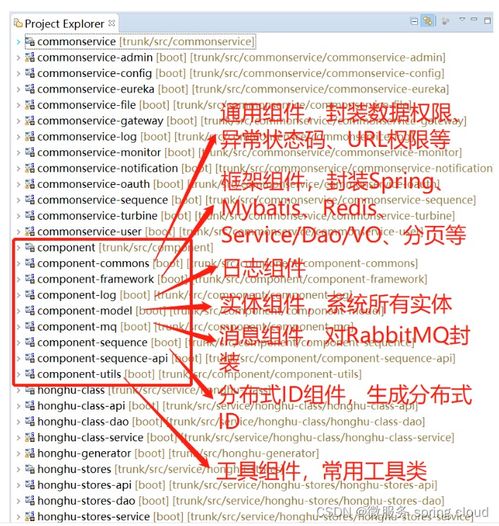 小程序商城免費搭建之java商城 電子商務(wù)spring cloud spring boot 二次開發(fā) mybatis mq vr全景 b2b2c