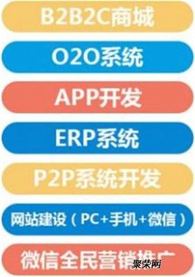 貴州直銷軟件開發公司,賣光光直銷企業直通車