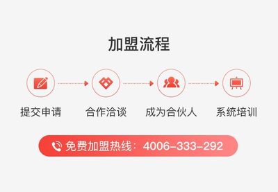 B2B2C商城系統加盟_多用戶商城系統代理_b2b2c系統開發商加盟代理-HiShop