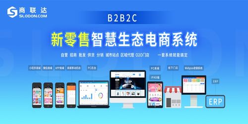商聯達詳解 新零售商城系統定制特點有哪些
