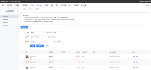 如何利用多商戶b2b2c多商戶商城系統(tǒng)后臺(tái)組件玩轉(zhuǎn)商城