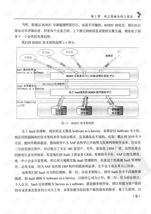 b2b2c網上商城開發指南