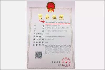 @山西老板!您的營業執照月底可能就要作廢了!趕緊找出來看看!